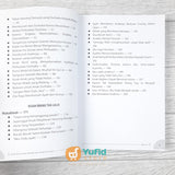 Buku Kisah-Kisah Anak Durhaka (Aqwam)