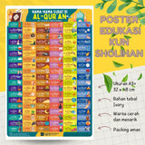 POSTER NAMA-NAMA SURAT DI AL-QUR'AN (KUN SHOLIHAN)