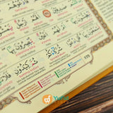 Al-Qur’an Al-Mumayyaz Tajwid Warna Transliterasi Perkata