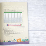 BUKU JUARA OSN MATEMATIKA SD/MI (LINGKAR MEDIA)