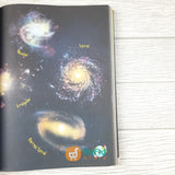 BUKU KIDZOPEDIA ALAM SEMESTA (VISI MANDIRI)