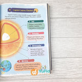 BUKU KIDZOPEDIA ALAM SEMESTA (VISI MANDIRI)