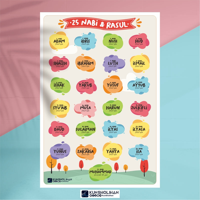 POSTER 25 NABI DAN RASUL (KUN SHOLIHAN) – Yufid Store Toko Muslim