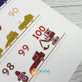 Poster Belajar Angka 1-100 Dilengkapi Gambar