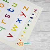 Poster Belajar Huruf Abjad Kecil Dan Angka