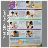 Poster Boy Tata Cara Wudhu Sesuai Sunnah Nabi