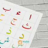 Poster Huruf Hijaiyah Anak Muslim