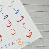 Poster Huruf Hijaiyah Anak Muslim