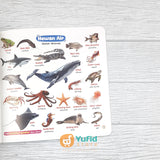 BUKU SUPERLENGKAP 500+ KATA PERTAMAKU - BIKIN SI KECIL CEPAT BICARA (PQS)