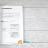 BUKU BELAJAR ISLAM UNTUK PEMULA (AQWAM)