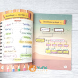 BUKU MASYAALLAH INILAH KISAH INDAH IBUNDA AISYAH RADHIYALLAHU ANHA (PUSTAKA ARAFAH)