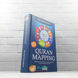 BUKU QURAN MAPPING - TAFSIR IJMALY (AQWAM)