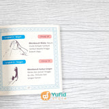 BUKU SAKU TUTORIAL SHALAT KHUSYUK - PANDUAN SHALAT STEP BY STEP (MUSLIM JUARA PUBLISHING)