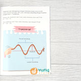 BUKU SERI SAINS UNTUK ANAK - BUNYI (AHLAN)