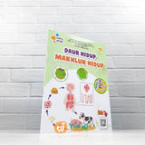 BUKU SERI SAINS UNTUK ANAK - DAUR HIDUP MAKHLUK HIDUP (AHLAN)