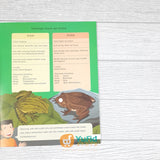 BUKU SERI SAINS UNTUK ANAK - MORFOLOGI TUBUH HEWAN (AHLAN)