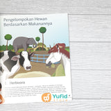 BUKU SERI SAINS UNTUK ANAK - MORFOLOGI TUBUH HEWAN (AHLAN)