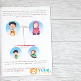 BUKU SERI SAINS UNTUK ANAK - PERKEMBANGBIAKAN MAKHLUK HIDUP (AHLAN)