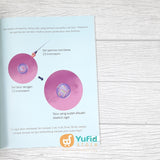 BUKU SERI SAINS UNTUK ANAK - PERKEMBANGBIAKAN MAKHLUK HIDUP (AHLAN)