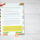 BUKU SERI SAINS UNTUK ANAK - SUMBER DAYA ALAM INDONESIA (AHLAN)