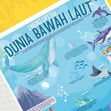 POSTER ENSIKLOPEDIA DUNIA BAWAH LAUT (KUN SHOLIHAN)