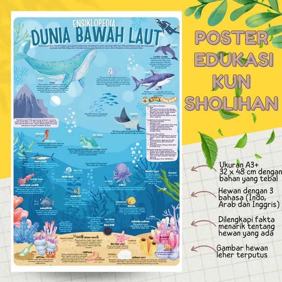 POSTER ENSIKLOPEDIA DUNIA BAWAH LAUT (KUN SHOLIHAN)