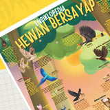 POSTER ENSIKLOPEDIA HEWAN BERSAYAP (KUN SHOLIHAN)