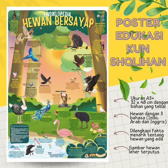 POSTER ENSIKLOPEDIA HEWAN BERSAYAP (KUN SHOLIHAN)
