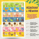 POSTER HIJAIYAH & HEWAN - BELAJAR HIJAIYAH DAN MENGENAL NAMA HEWAN DALAM BAHASA ARAB DAN BAHASA INDONESIA (KUN SHOLIHAN)