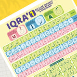 POSTER IQRA’ 1 - BELAJAR HARAKAT FATHAH KASROH DAN DHOMMAH (KUN SHOLIHAN)