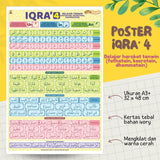 POSTER IQRA' 4 - BELAJAR TANWIN (KUN SHOLIHAN)