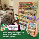 POSTER JEJAK CAHAYA 25 NABI - KISAH TELADAN & MUKJIZAT (ADZKIA BOOKS)