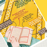 POSTER KEUTAMAAN PENGHAFAL AL-QUR'AN (KUN SHOLIHAN)