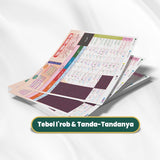 Poster Tabel Tanda-Tanda I'rob (Khasyah Media)