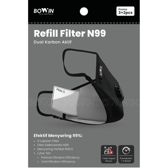 Bowin Refill Filter N99 Double Karbon Aktif (Promo 3+2)