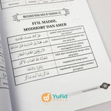 Buku Kamus Kitab Mukhtarot Ringkasan Kaidah-Kaidah Bahasa Arab Penerbit Pustaka al-Furqon