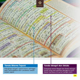 Mushaf Al-Qur'an Custom Nama Ukuran A4 Tipe Terjemah Perkata (King Salman)