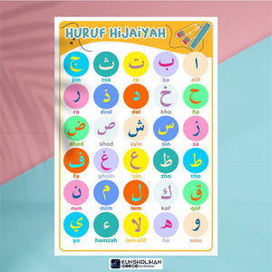 POSTER HURUF HIJAIYAH DAN CARA BACA LATIN (KUN SHOLIHAN)