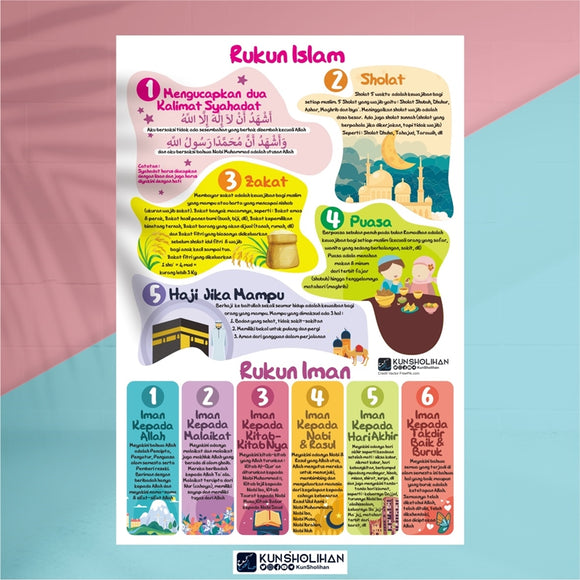 POSTER RUKUN ISLAM DAN RUKUN IMAN (KUN SHOLIHAN) – Yufid Store Toko Muslim
