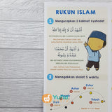 Poster Rukun Islam Dan Rukun Iman