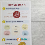 Poster Rukun Islam Dan Rukun Iman
