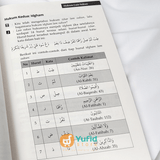 buku-panduan-lengkap-ilmu-tajwid-taqiya-isi1