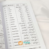 buku-sistem-cepat-belajar-bahasa-arab-isi1